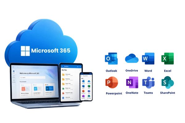 Microsoft 365 cloud support - Outlook, Word, Excel, Teams, SharePoint - IT Support Dubai